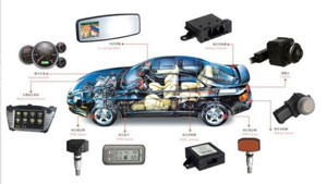 汽車連接器與車載電子連接器的區別